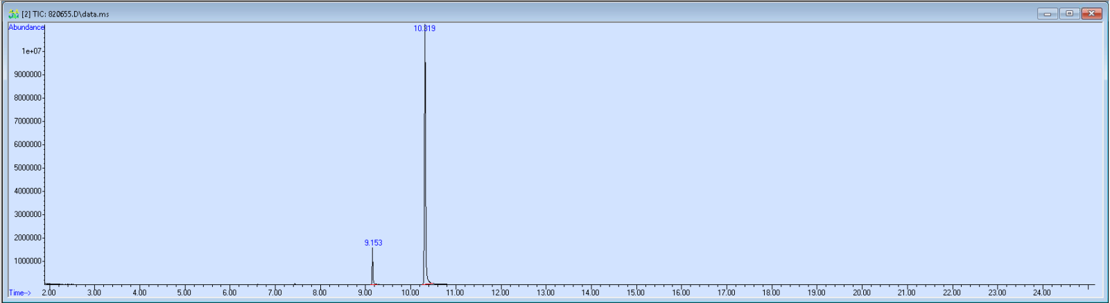 Spectra image for sample 820655