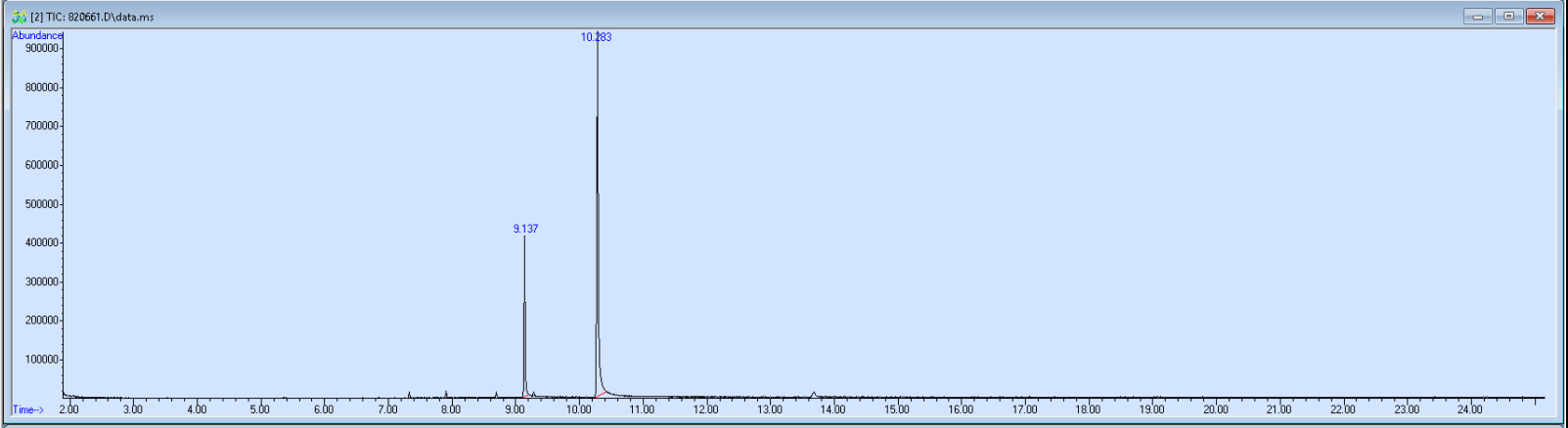 820661 spectra image