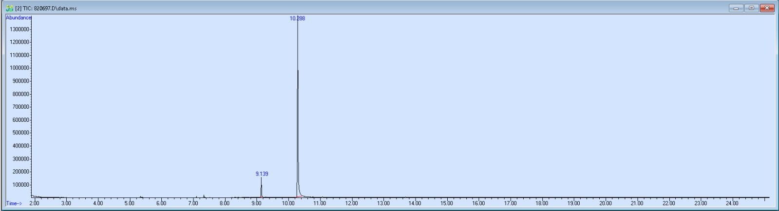 Spectra image for sample 820697
