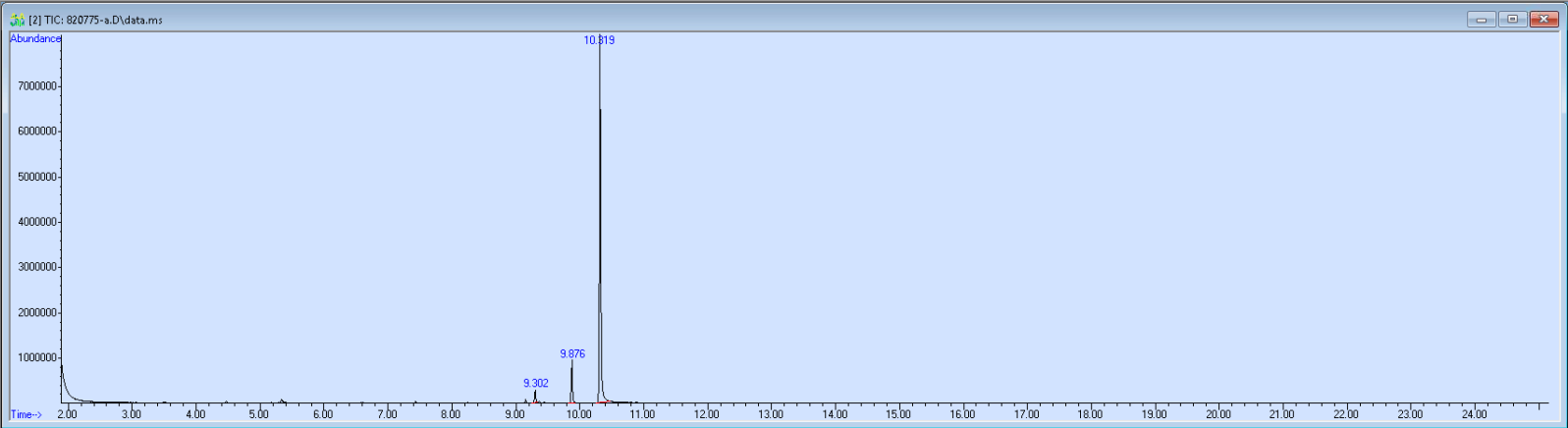 820775 spectra image