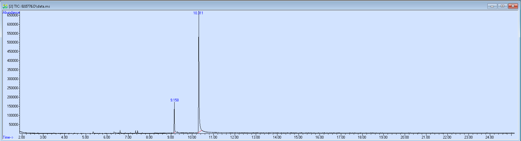 820776 spectra image