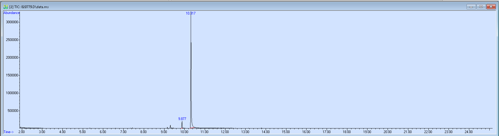 820779 spectra image