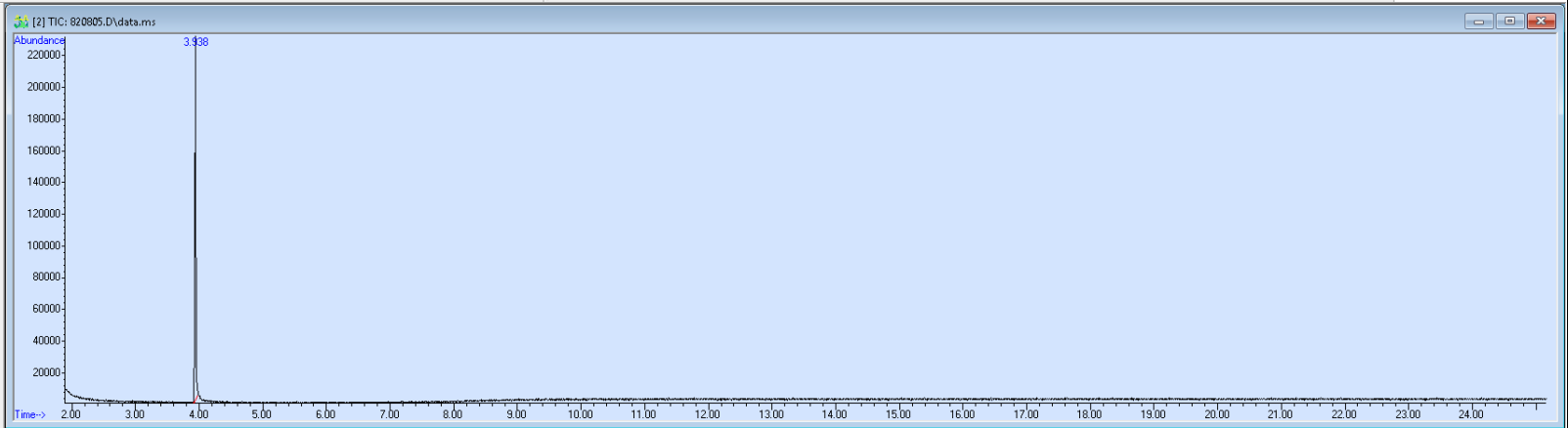 820805 spectra image