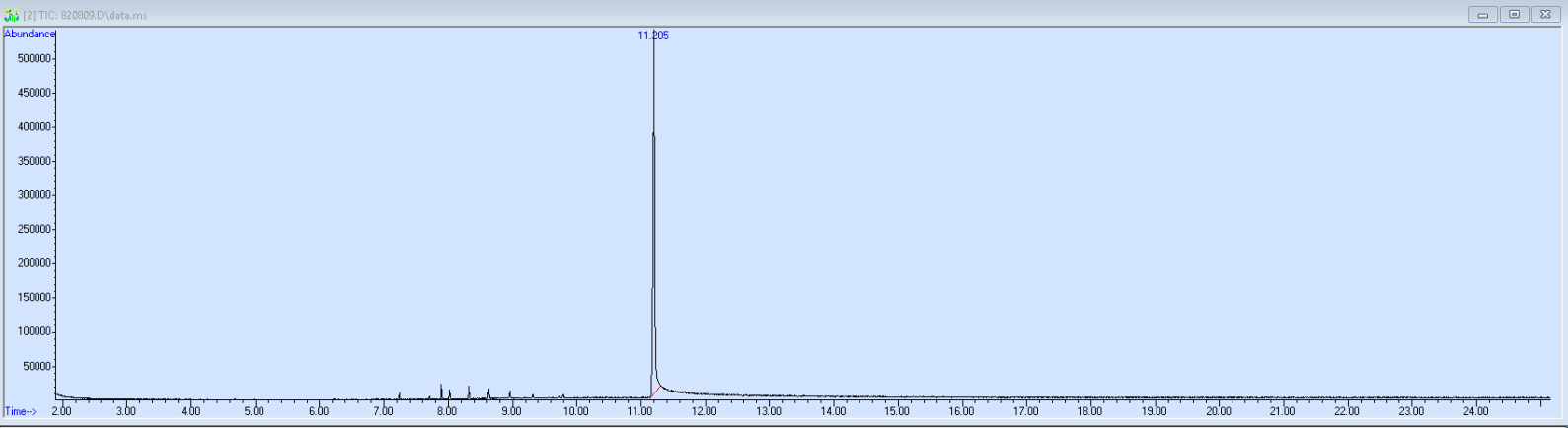 820809 spectra image