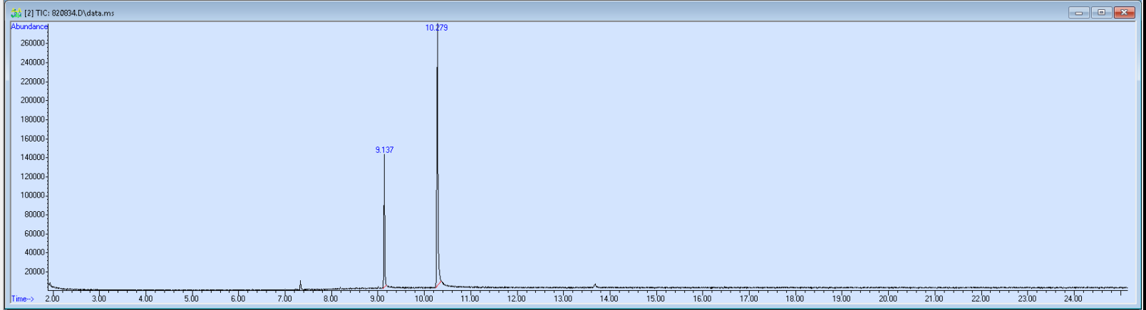 820834 spectra image