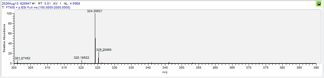 820947 spectra image