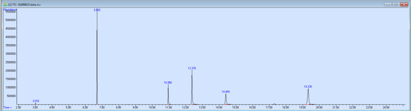 Spectra image for sample 820990