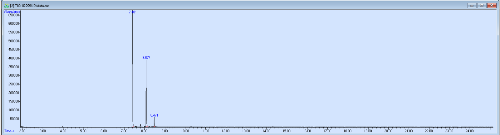 Spectra image for sample 820994