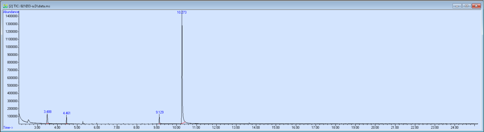821033 spectra image