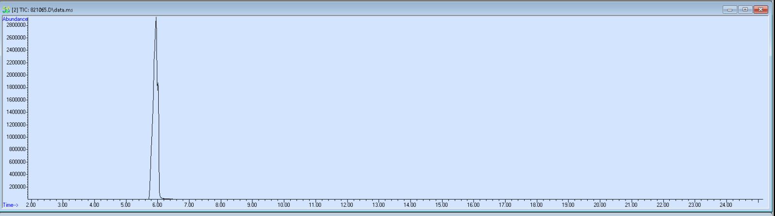 821065 spectra image