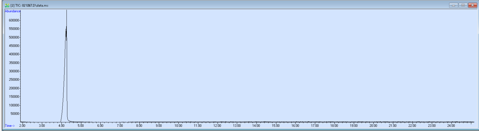 821067 spectra image