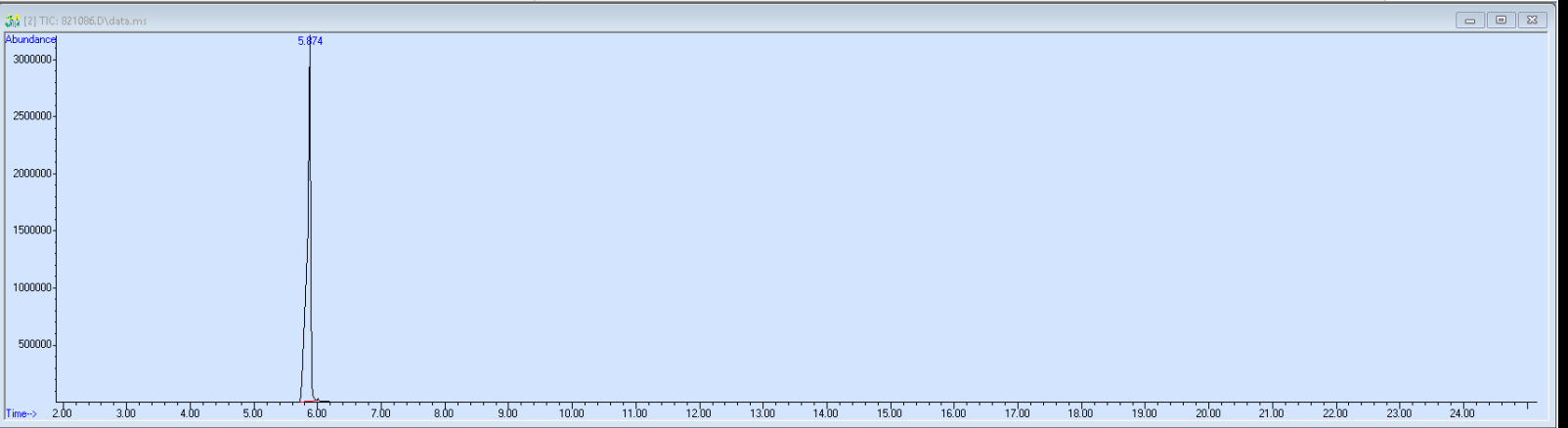 821086 spectra image