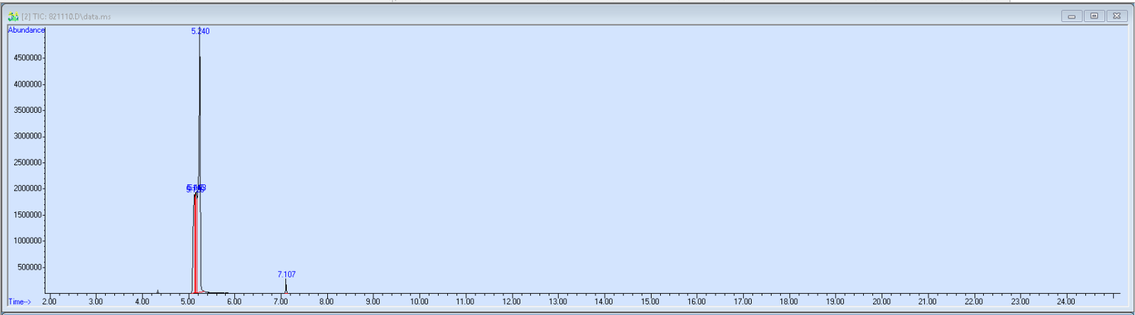821110 spectra image