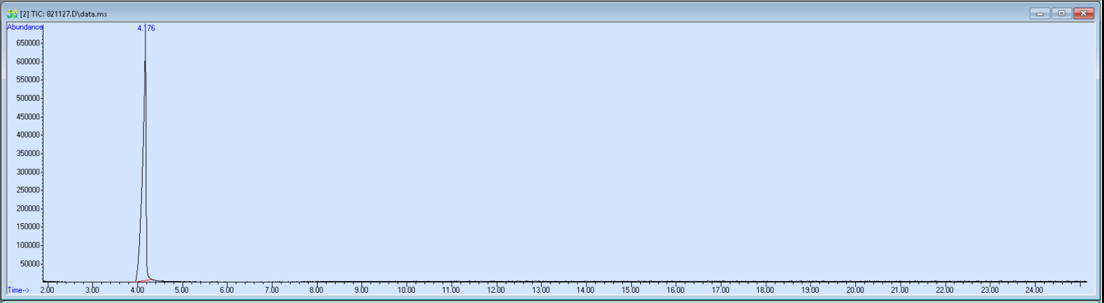 821127 spectra image
