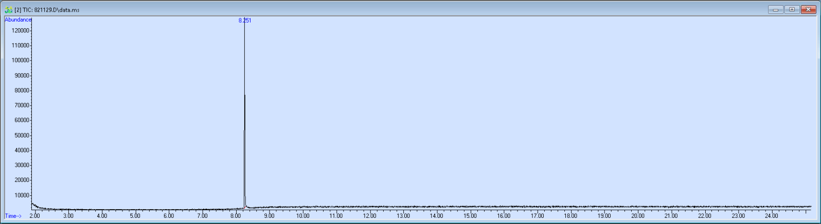 821129 spectra image