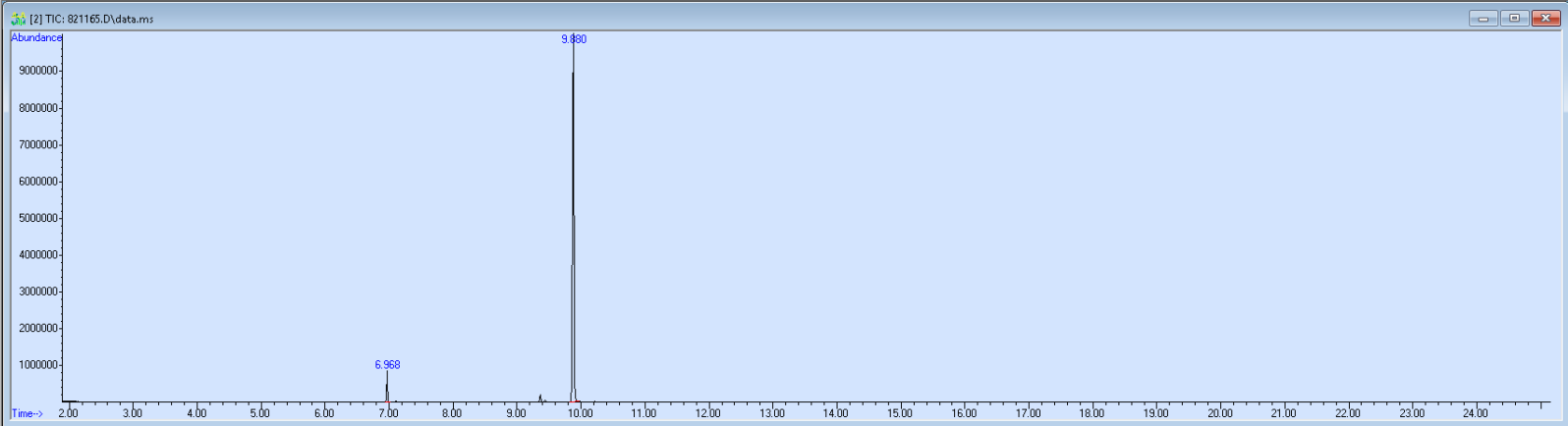 821165 spectra image