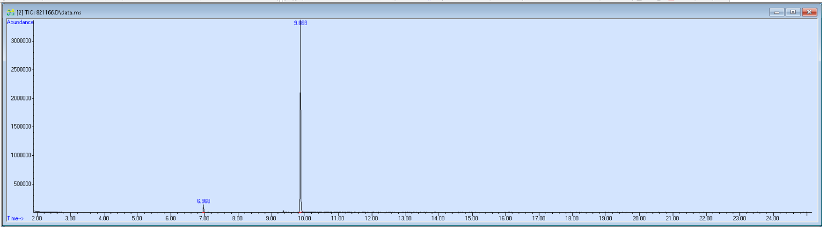 821166 spectra image