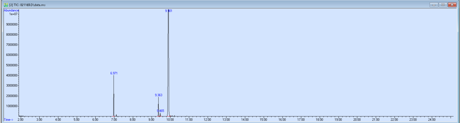 821169 spectra image