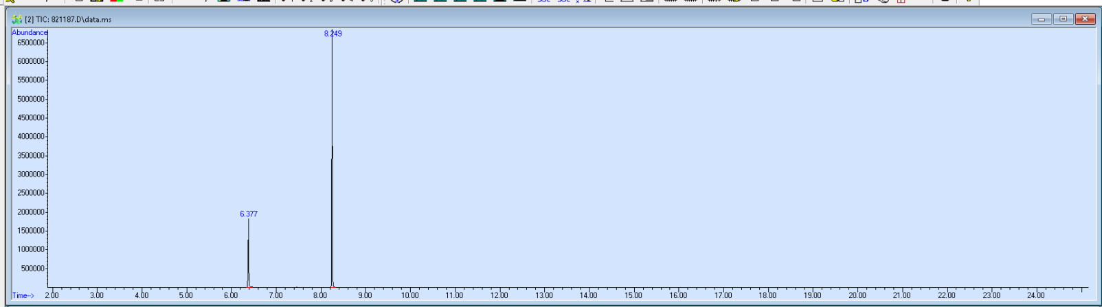 Spectra image for sample 821187