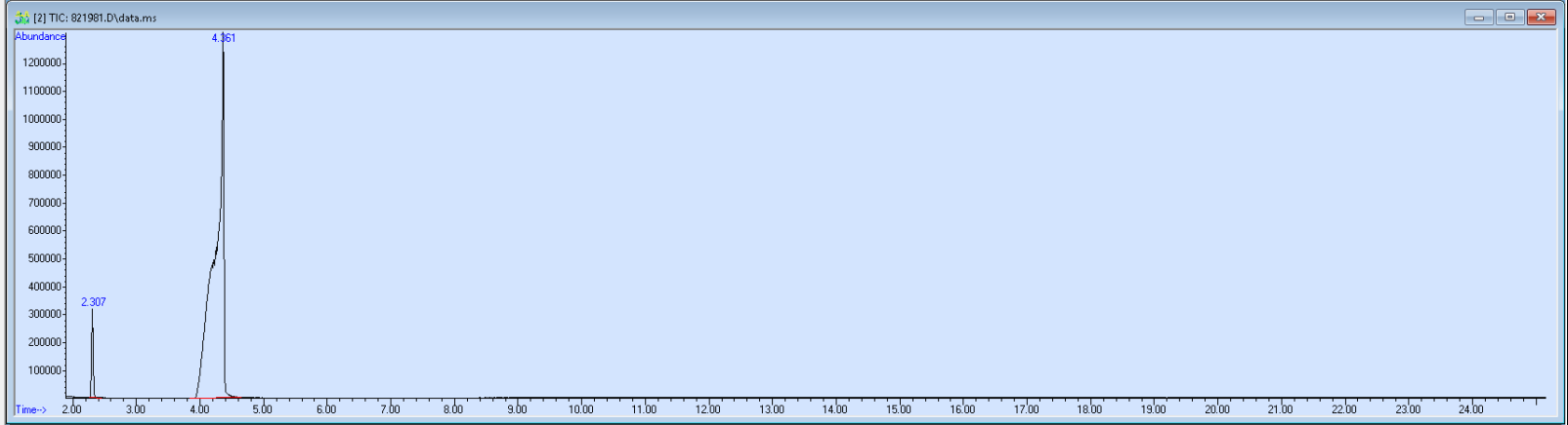 821981 spectra image
