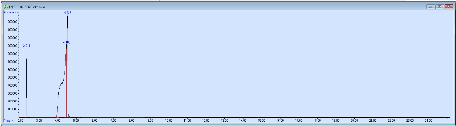 Spectra image for sample 821986