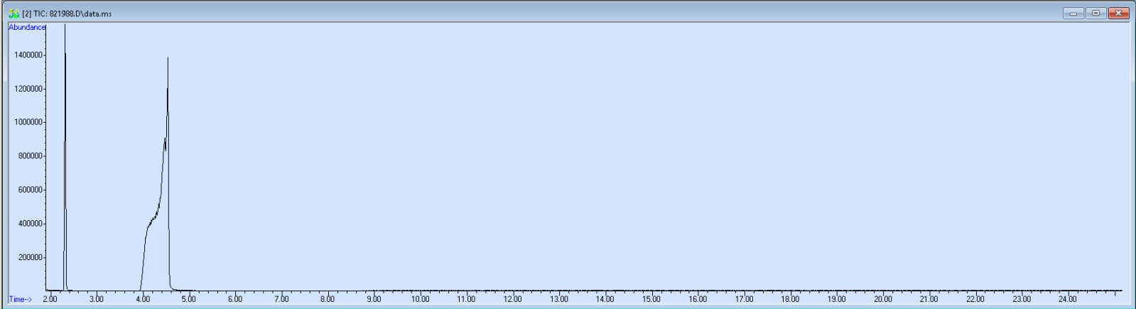 821988 spectra image