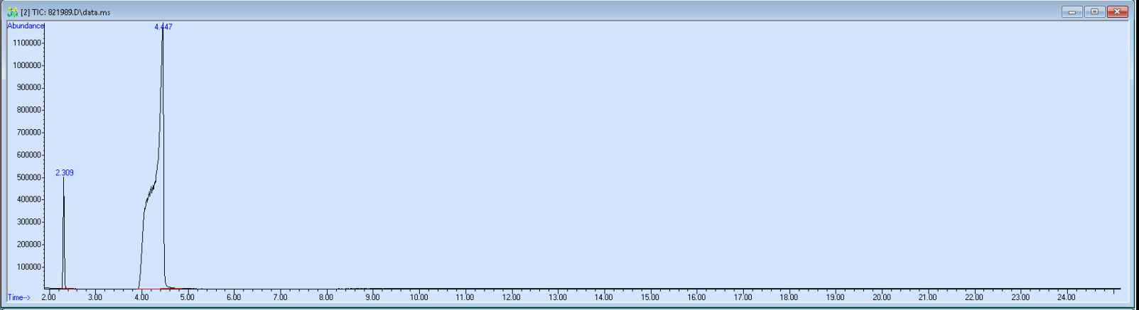 821989 spectra image
