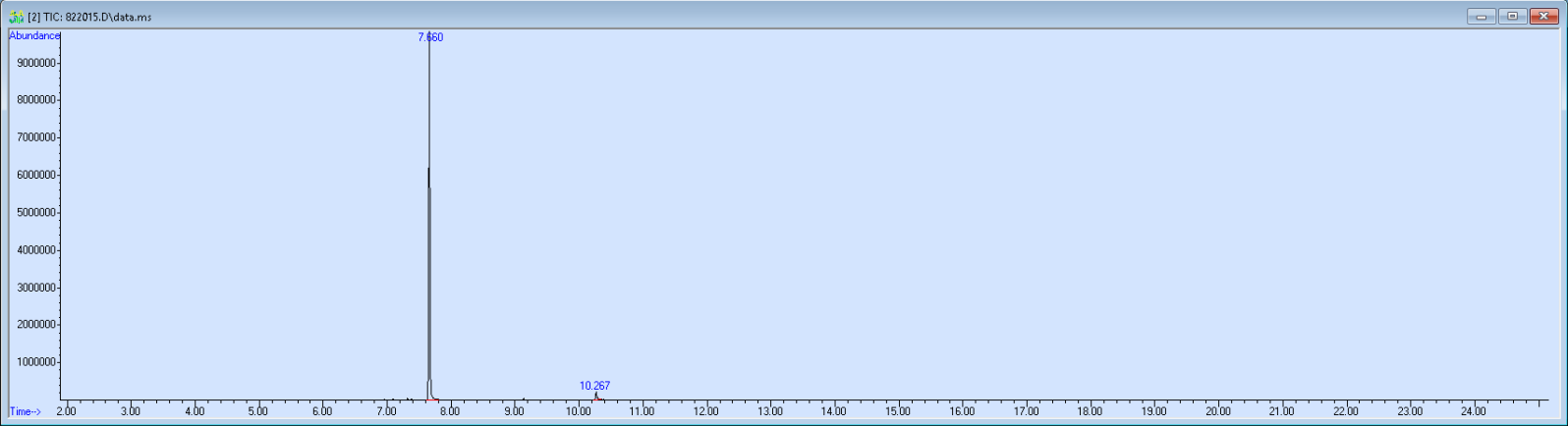 822015 spectra image