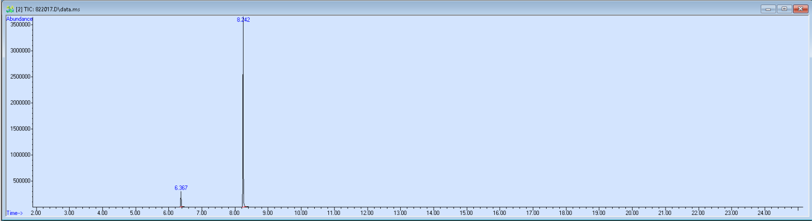 822017 spectra image