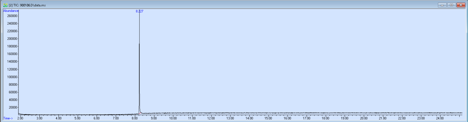 900106 spectra image