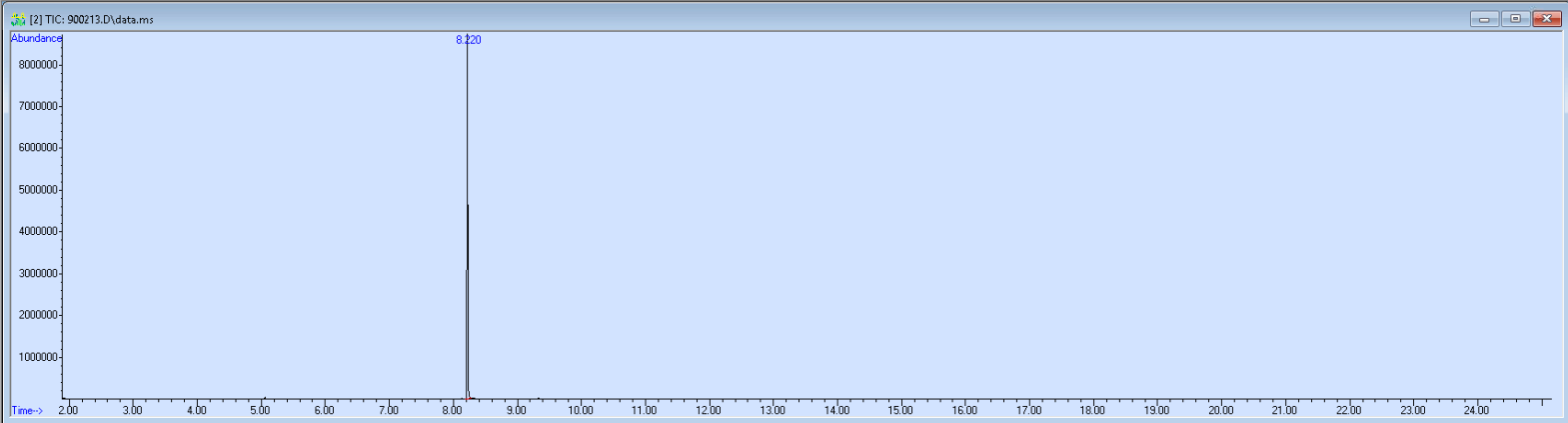 900213 spectra image