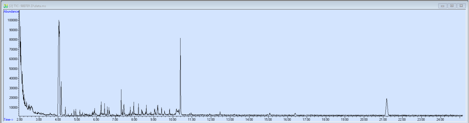 900701 spectra image
