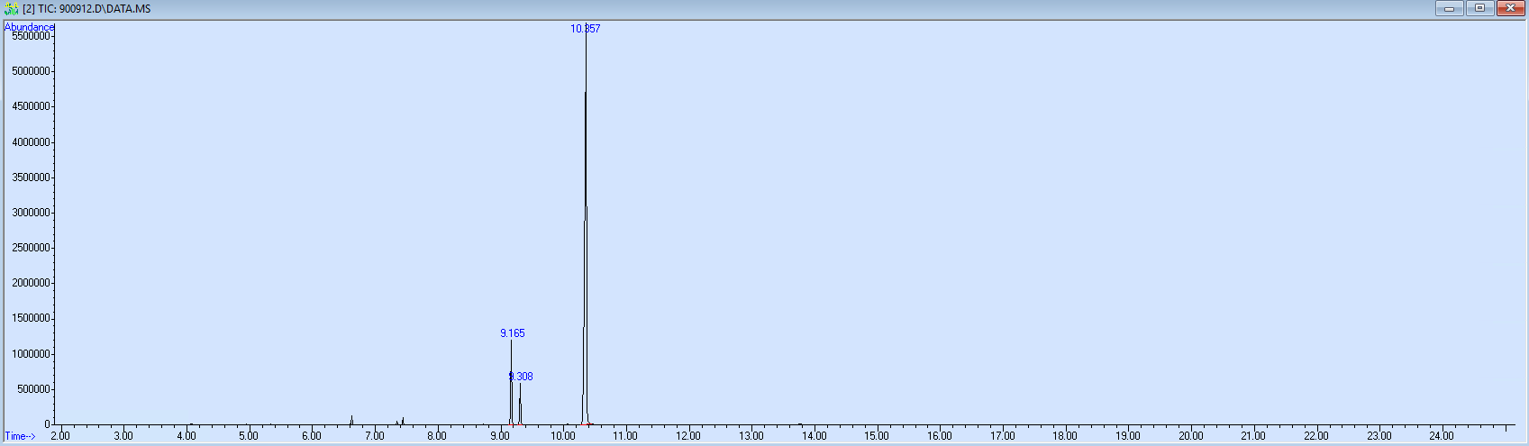 900912 spectra image