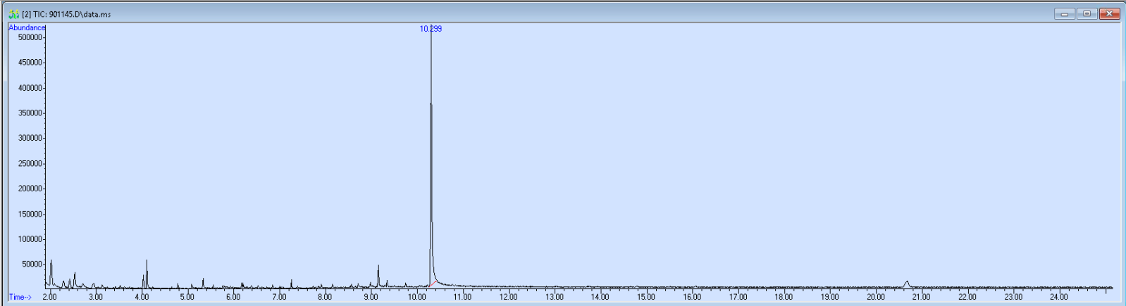 901145 spectra image
